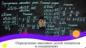 Определение массовых долей элементов в соединениях. Практическая часть. 8 класс.