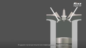 [Kixx Engine Oil] Kixx G1 SP (Russian)