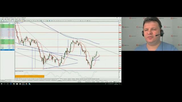 Сергей Борийчук. Обзор рынков FIBO Group 20 февраля 2018 г. смотреть онлайн