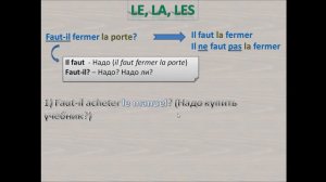 Французский с нуля, местоимения le, la, les - отрицание и вопроос