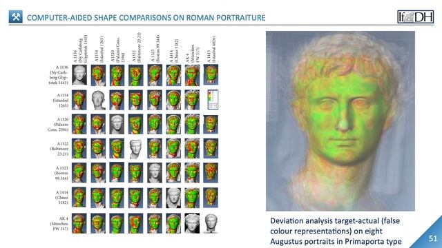 7. Shape Analysis of three-dimensional Objects смотреть онлайн