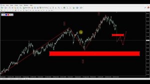 Стабильная торговая стратегия. Прибыльная торговая стратегия. Торговая стратегия для новичка