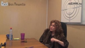 Цели людей канала Феба и канала Диониса