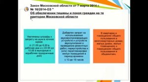 Закон о тишине. Бизнес на посуточной аренде. Светлана Рукосуева.