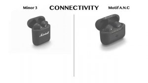 Marshall Minor 3 Vs Motif ANC | Bluetooth Headphones | Compare | Whats the difference ?