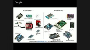 JavaScript and the IoT - Burr Sutter