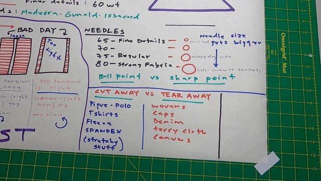 Embroidery for beginners in 6 minutes смотреть онлайн