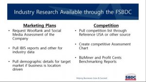 Accessing Capital   How to Prepare for an SBA Loan (Presented November 2022)