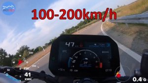 BMW F900R (2023) - 100-200km/h ACCELERATION - Gopro GPS and DRAGY measured