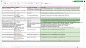 Храм Ацоатль в Path of Exile. Полный гайд. Комнаты, награды, механика.