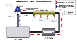 Решение проблемы 4-го цилиндра - мотор A16LET(Engine A16LET-4 piston trouble solution)
