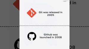 Git vs GitHub