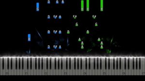 Ace Of Base - The Sign Piano Tutorial