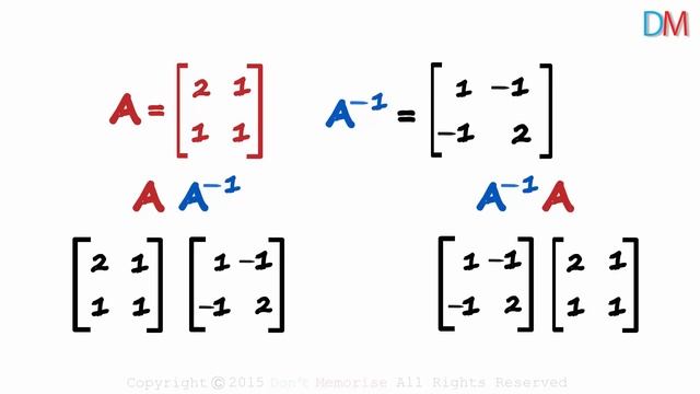 Inverse of a Matrix | Don't Memorise