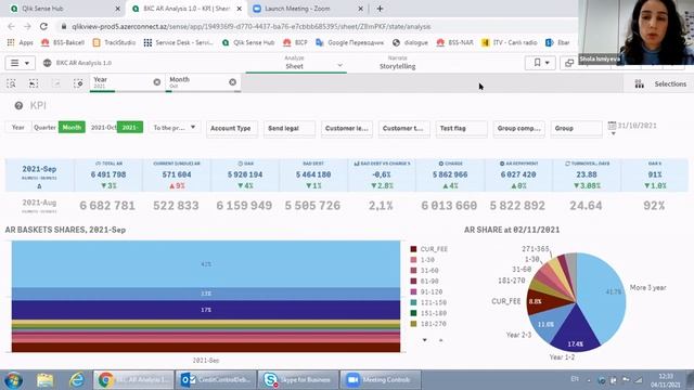 Цифровая трансформация Azerconnect, задачи для BI платформы смотреть онлайн