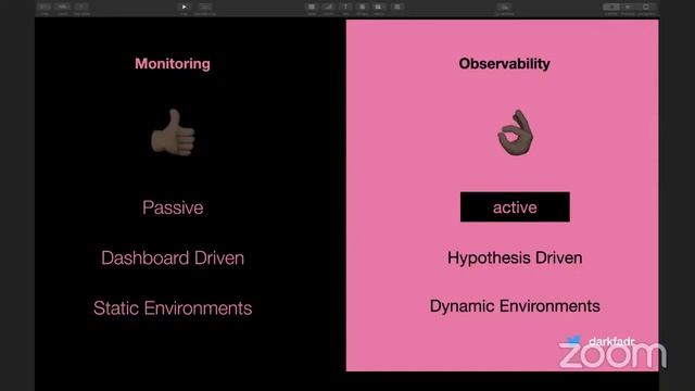 Conference 2020 Track 5 - Ashley Narcisse - GraphQl Observability смотреть онлайн