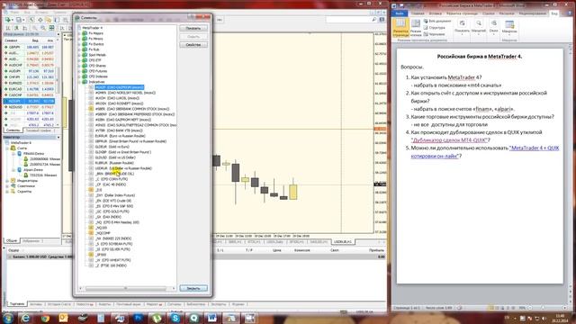 Российская биржа в MetaTrader 4