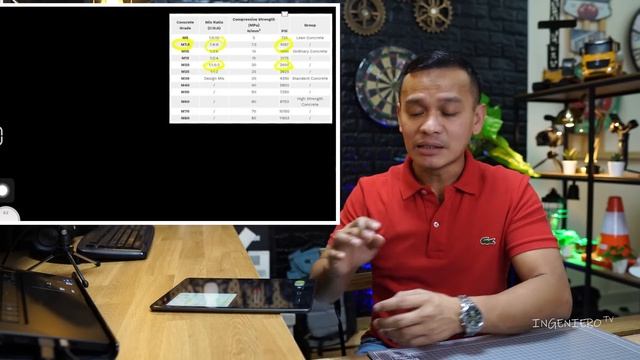 SMALL HOUSE DESIGN (6m x 7m) MAGKANO TO? WITH 3 BEDROOMS смотреть онлайн