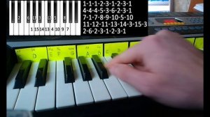 How to play "The Imperial March" on piano. Как играть "Имперский марш" на пианино (обучение)