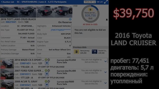 Аукцион Копарт США. Обзор машин + Цены. Америка. Copart 03.22.2021. Часть 2 смотреть онлайн