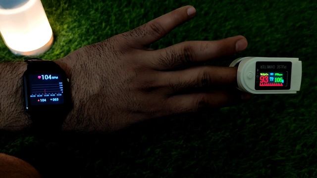 Maxima Max Pro X2 Smartwatch Spo2 & Heart rate Accuracy test | Best Smartwatch Under Rs 3600/- смотреть онлайн