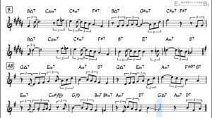 Polka Dots and Moonbeams - Backing Track with Sheet Music for Tenor Sax