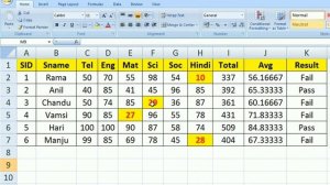 Conditional Formatting in Excel || Conditional formatting of Excel explanation in Telugu