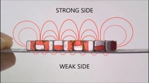 HALBACH ARRAY How to double the power of magnets, science experiment | Magnetic Games