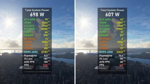 Capped vs Uncapped FPS - Power Consumption // RTX 4090 + 7950X