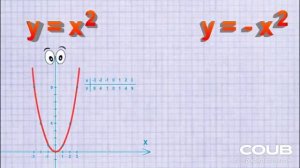 приколы -  Что такое квадратичная функция - школьные уроки