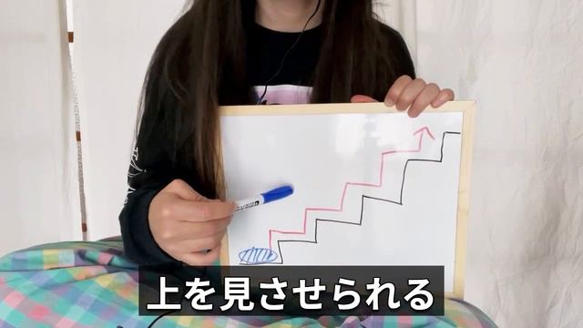 【成功する人しない人】すべて先に決まってた смотреть онлайн