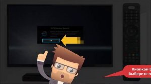 Как настроить DVB-T2 адаптер на Skyway Play | Formuler Z+ | Openbox A5