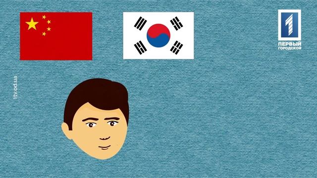 ПРОСТЫЕ ЧИСЛА – О ЧИСЛАХ