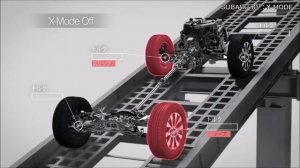 New 2018 SUBARU XV Off-Road Test