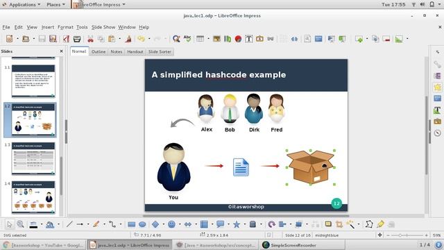 hashCode() method in java