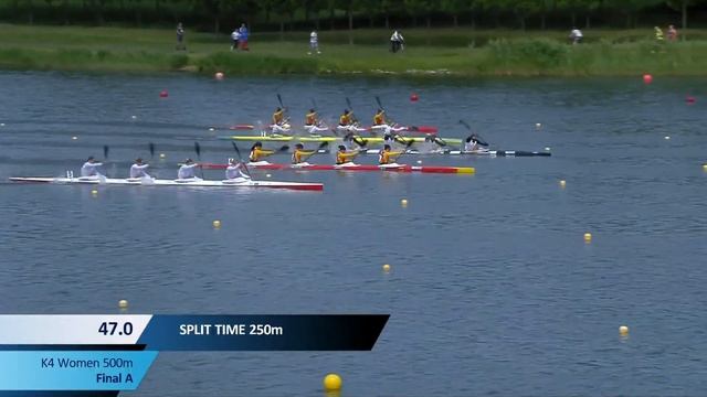 Women's K4 500m Final / 2023 ICF Canoe Kayak Sprint World Cup Poznan смотреть онлайн