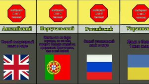 Самые красивые языки мира сравнение