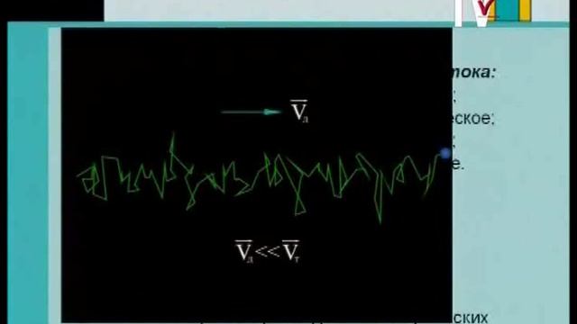 Основы электродинамики. Физика 10 класс смотреть онлайн