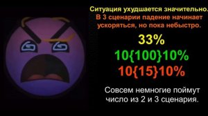 Сколько осталось зарядки? /// Лица ГД /// СлавМедвед