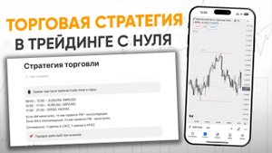 Торговая стратегия в трейдинге. Как её создать и для чего это нужно