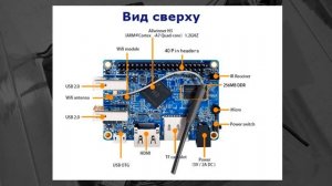 Обзор одноплатного компьютера Orange PI Lite. Его характеристики.