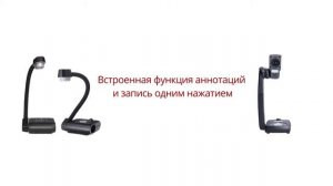 Почему документ камеры AVerVision