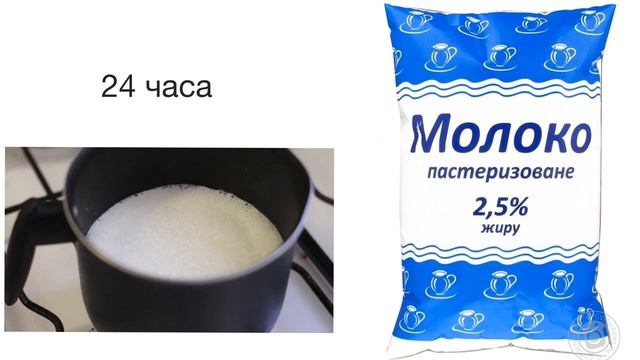 Молоко. Аюрведа. Основы.
