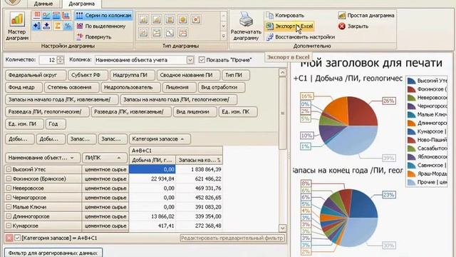 Произвольные отчеты типа сводная таблица смотреть онлайн