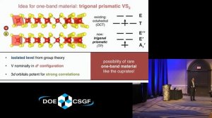 DOE CSGF 2017: The Elusive Single-band Correlated Material: Searching for a Needle in a Haystack...