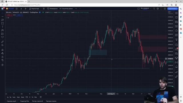 ИМБАЛАНС В ТРЕЙДИНГЕ - лучшая прибыльная стратегия! смотреть онлайн