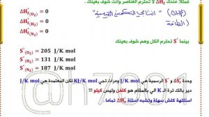 الفصل الاول | مقدمة واجبات كبس | حسين الهاشمي | دفعة 2024