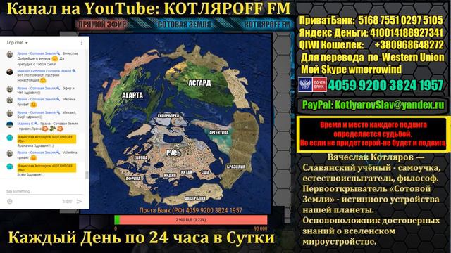 КОТЛЯРОFF FM (18.09.2019) Быть Добру! смотреть онлайн
