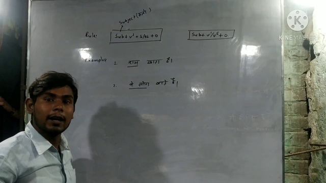 present indefinite tense or simple present tense,definition,rule identification.