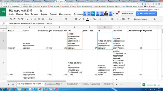 Вебинар 01.06 смотреть онлайн